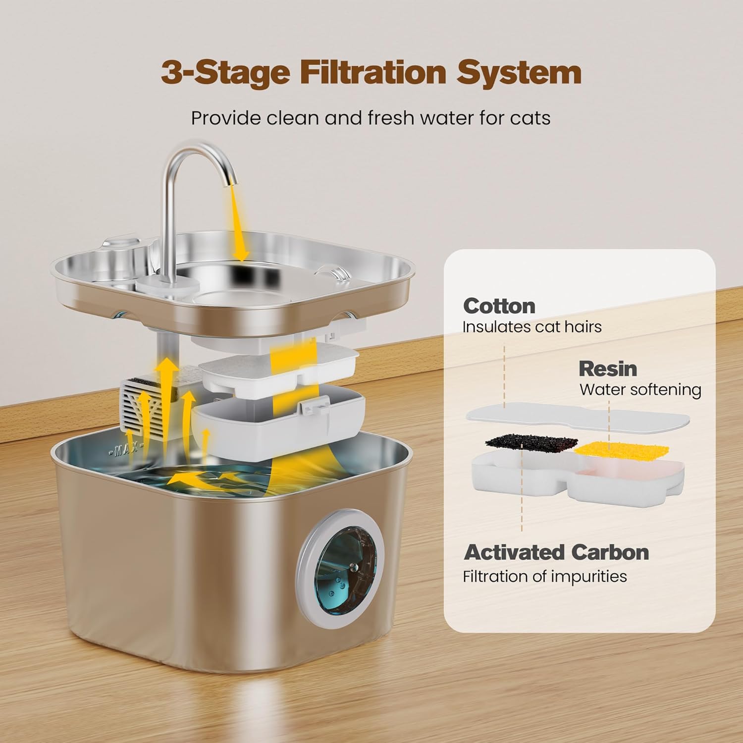 Stainless Steel Cat Water Dispenser
