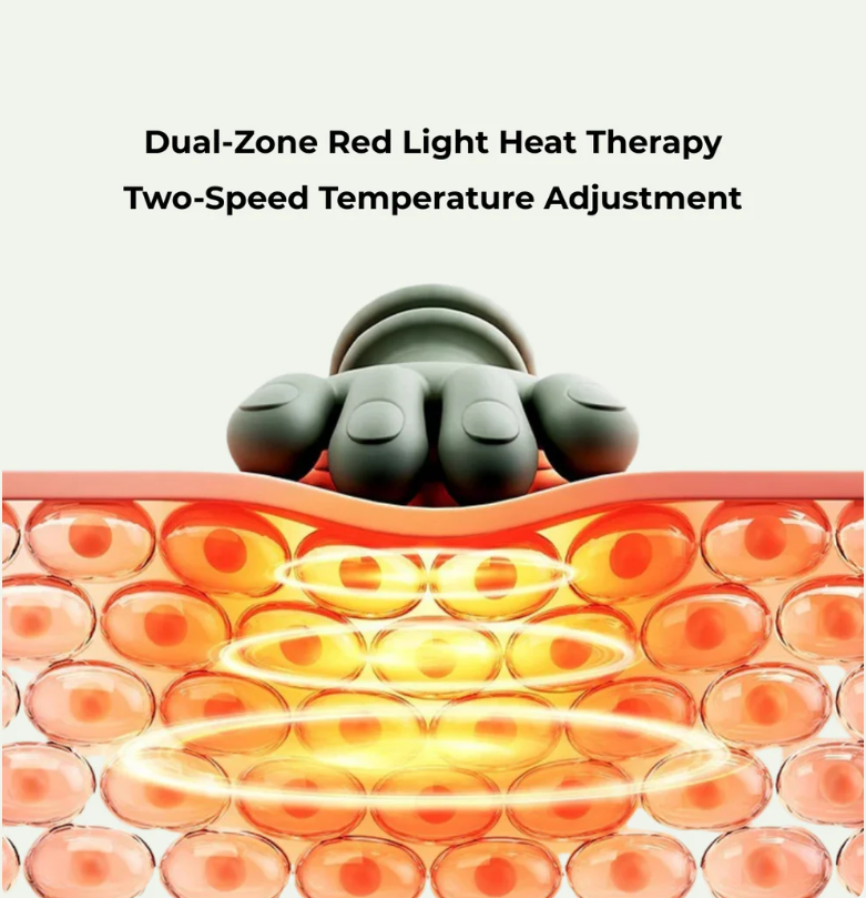 Neck & Shoulder Massager